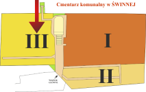 Brak mapy sektorowej