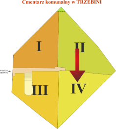 Brak mapy sektorowej
