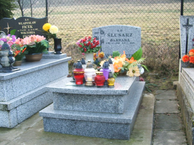 Grób Anna Mieszczak