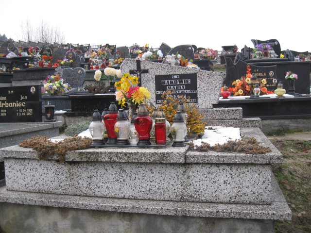 Grób Józef Bąk