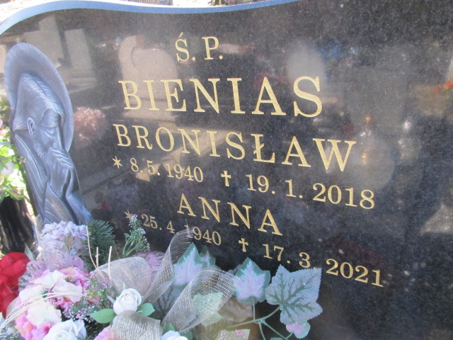 Anna Bienias 1940 Świnna - Grobonet - Wyszukiwarka osób pochowanych