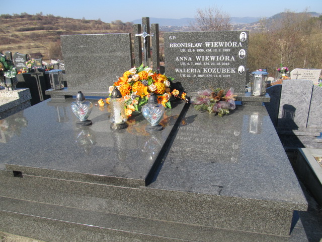 Grób Bronisław Wiewióra