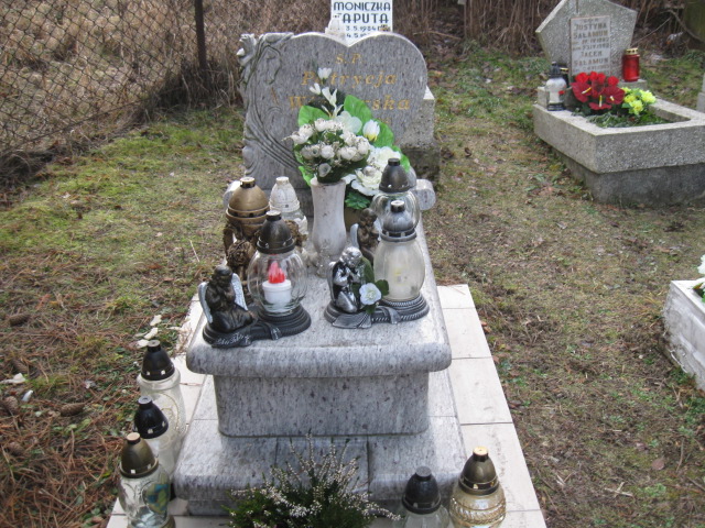 Patrycja Winiarska  2006 Świnna - Grobonet - Wyszukiwarka osób pochowanych